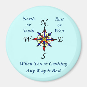 Cualquie imán que cruza lg de la manera