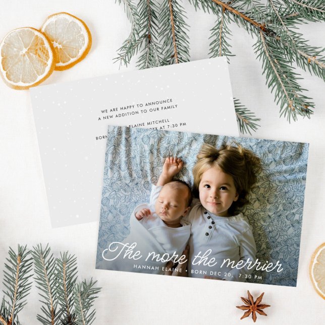 cuanto más alegre sea la tarjeta de anuncio de nac (Subido por el creador)