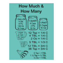 Cuánto y cuántos Posters