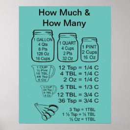 Cuánto y cuántos Posters