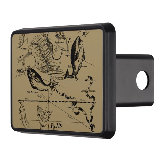 Cubierta Para Remolque Pisces Constellation Hevelius alrededor de 1690 (Izquierda)