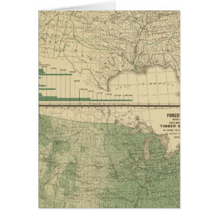 Cuencas fluviales, silvicultura