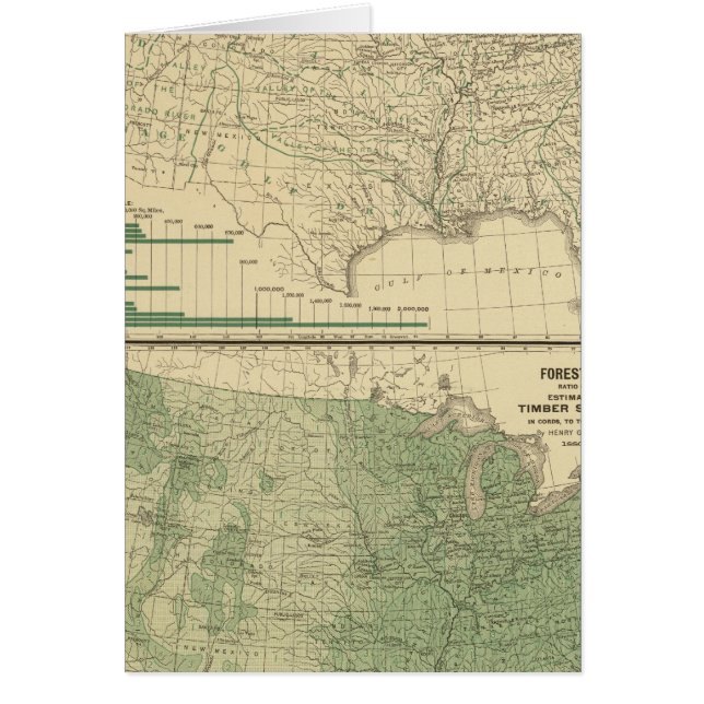 Cuencas fluviales, silvicultura (Frente)