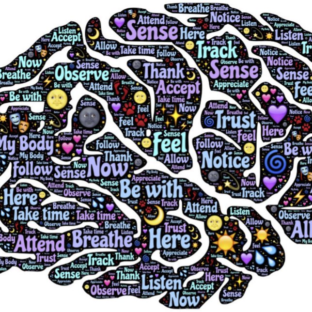 Cuerpo de mediación Arte Inspirador de palabra (Subido por el creador)