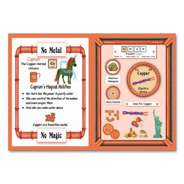 Cuprum - Tarjeta de venta Unicornio de Cuerno de C (Anverso)