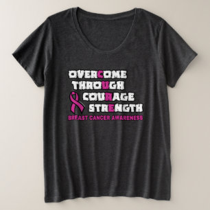 CURE... Cáncer de mama