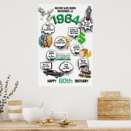 Curiosidades del nacimiento en 1964 Póster de cump