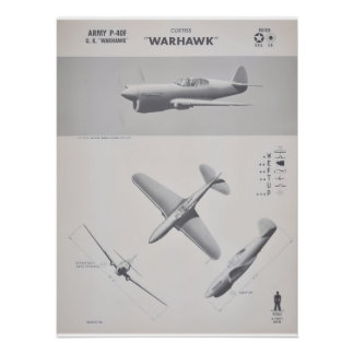 Curtiss P-40 Warhawk Recognition Poster