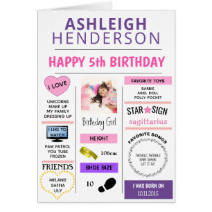 Cute Memory Keepsake Photo Birday