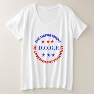 D.O.G.E: DEPARTAMENTO DE EFICIENCIA GUBERNAMENTAL