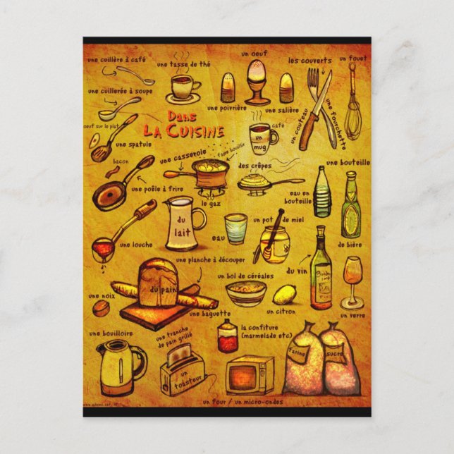 Dans La Cuisine - tarjeta vocabularia francesa (Anverso)