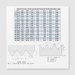 DATOS DE TRANSMISIÓN MÉTRICA