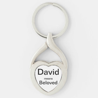 David significa el llavero querido