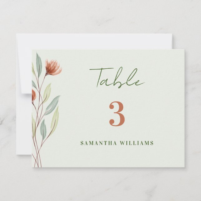 De Agradecimiento Flores acuáticas Tarjeta Pastel Green-Escort (Anverso)