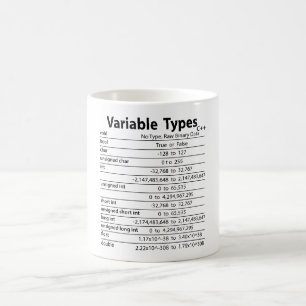 De Café C++ Tipos variables taza