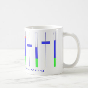 De Café cero uno remezcla la taza
