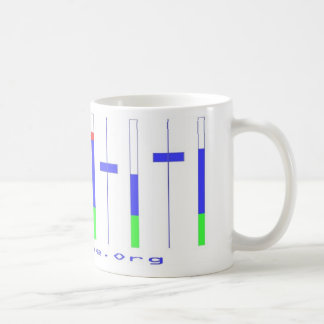De Café cero uno remezcla la taza