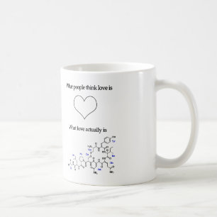 De Café Divertido qué amor parece realmente la taza