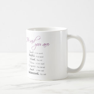 De Café Él dijo que usted es… taza cristiana
