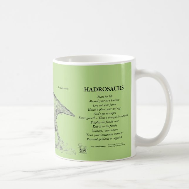 De Café Hadrosaurs su taza interna Greg Paul del (Derecha)
