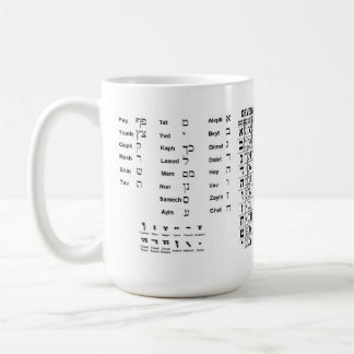 De Café Hebreo Aleph apostado y la taza moderna del
