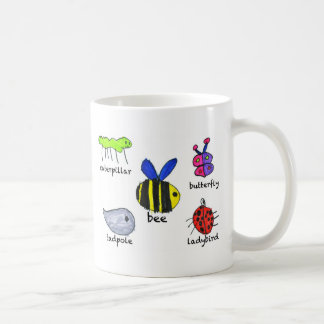 De Café insecto. taza