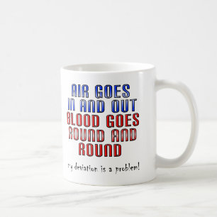 De Café La desviación es un problema divertido taza o taza