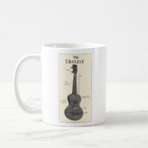 De Café La taza del Ukulele