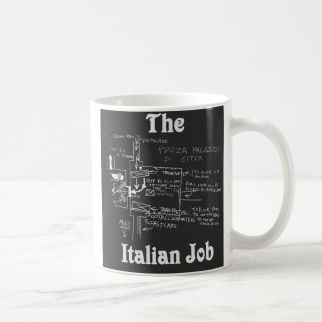 De Café La taza italiana del mapa del trabajo (Derecha)