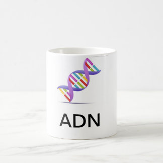 DE CAFÉ TAZA ADN