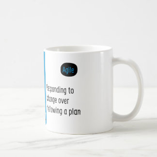 De Café Taza ágil IV. del manifiesto