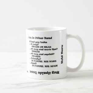 De Café Taza bárbara