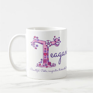 De Café Taza conocida del arte del doodle del significado