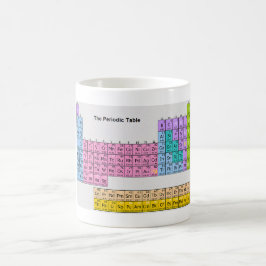 De Café Taza "de la tabla periódica"