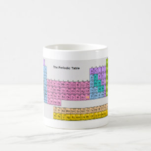 De Café Taza "de la tabla periódica"