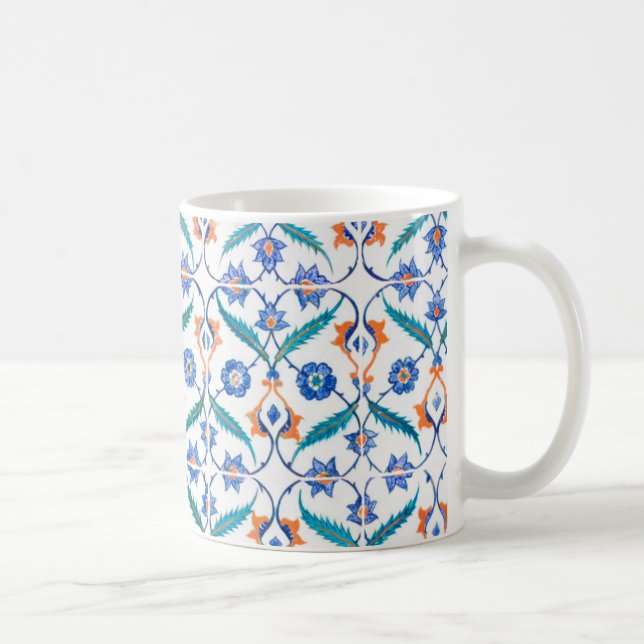 De Café Taza decorada con té (Derecha)