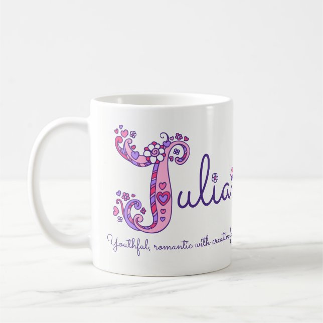 De Café Taza decorativa del monograma del significado (Izquierda)