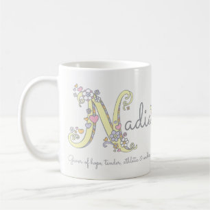 De Café Taza decorativa del monograma del significado