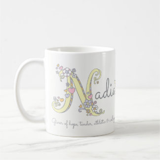 De Café Taza decorativa del monograma del significado