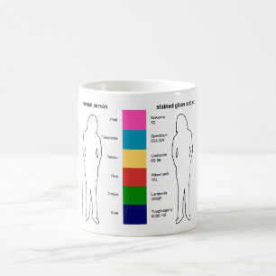 De Café Taza del adicto al vitral