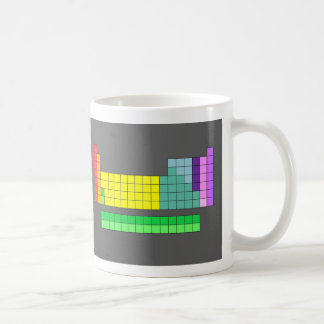 DE CAFÉ TAZA "DEL BEBEDOR PERIÓDICO DEL CAFÉ"