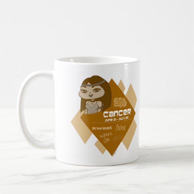 De Café Taza del cáncer (Izquierda)