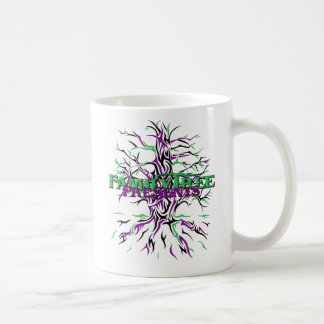 De Café Taza del ftp