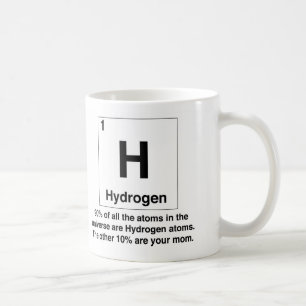 De Café Taza del hidrógeno