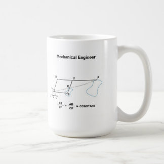 De Café Taza del ingeniero industrial