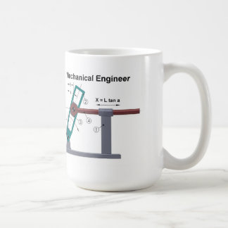 De Café Taza del ingeniero industrial