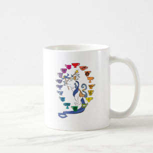 De Café Taza del mundo