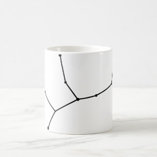De Café Taza del zodiaco del virgo