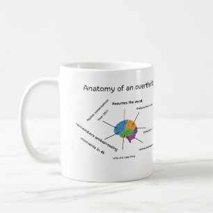 DE CAFÉ TAZA DIVERTIDA