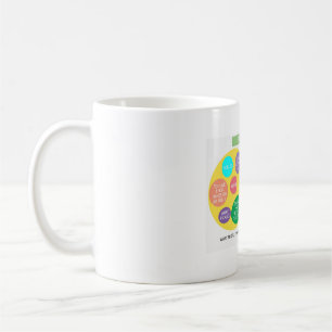 De Café Taza divertida para las mujeres embarazadas